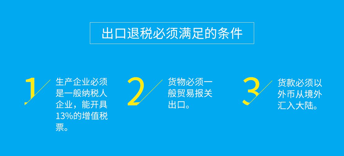 进出口退税